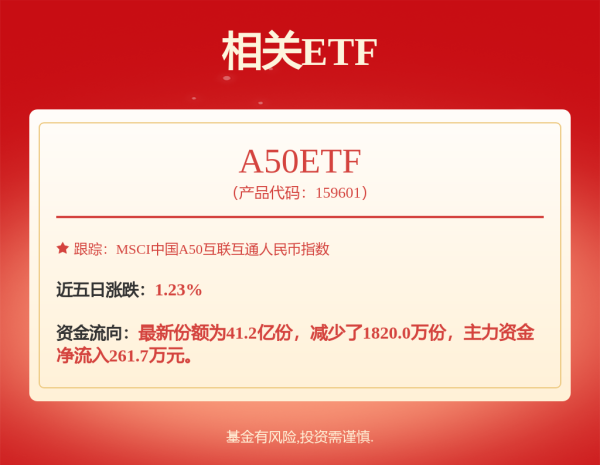 盈珑操盘 华夏卓享债券A,华夏卓享债券C: 华夏卓享债券型证券投资基金基金合同