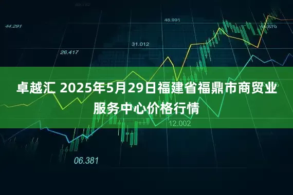 卓越汇 2025年5月29日福建省福鼎市商贸业服务中心价格行情