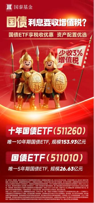 实配网配资 关于国债征税，一份操作指南