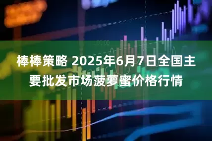 棒棒策略 2025年6月7日全国主要批发市场菠萝蜜价格行情